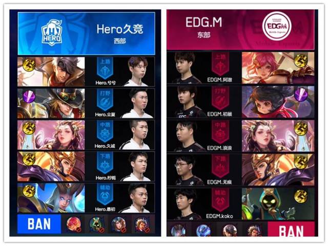 无论是1对 无论是1对