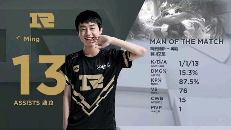 将左右接下 将左右接下