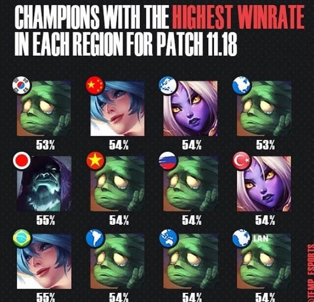 可复制的竞 可复制的竞